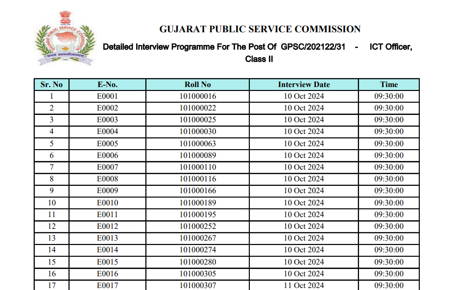 GPSC Detailed Interview Programme for ICT Officer 2024.png